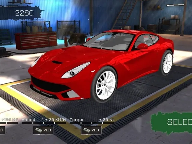 Gangster Life: Criminal Untold , Cars, Theft, Police