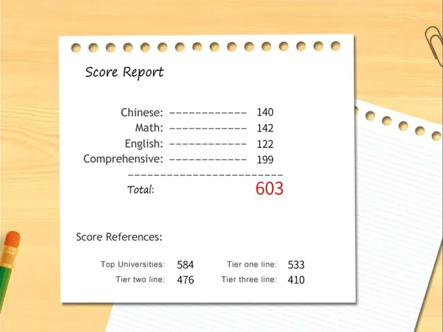 Gaokao.Love.100Days