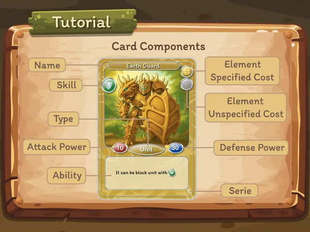 Gather CCG