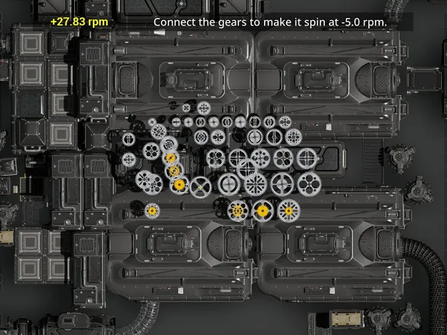 Gear Combination