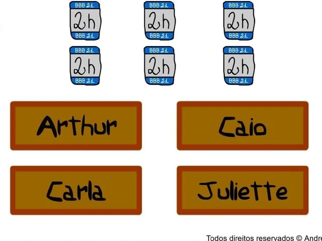 Gênio Quiz BBB 21