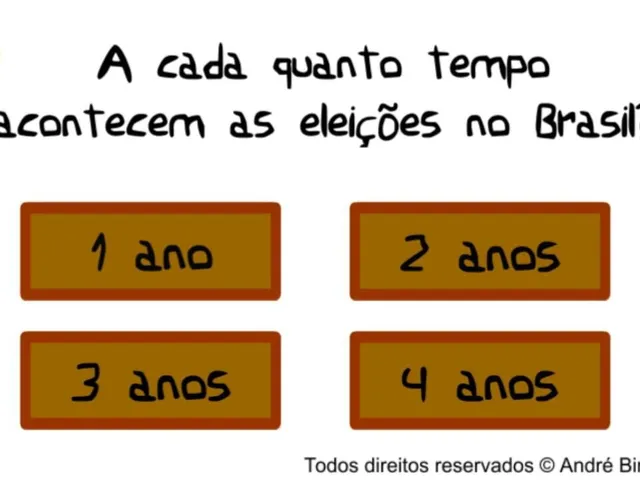 Gênio Quiz Eleições