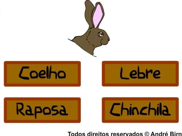 Genius Quiz Animals