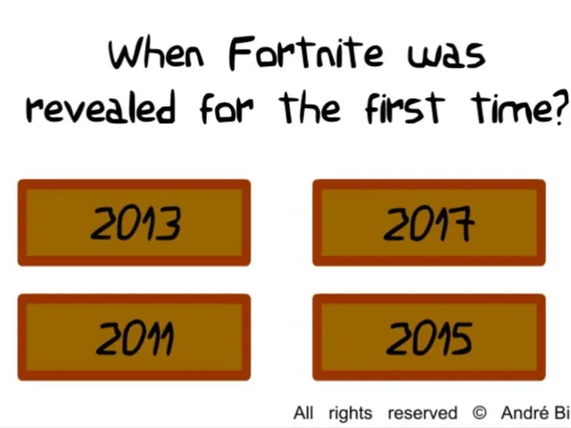 Genius Quiz Fort. Battle Royale