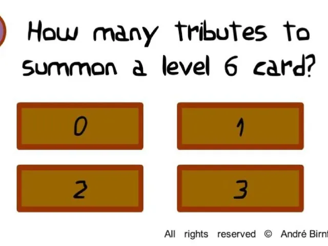 Genius Quiz Yugi