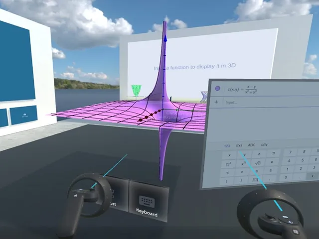 GeoGebra Mixed Reality