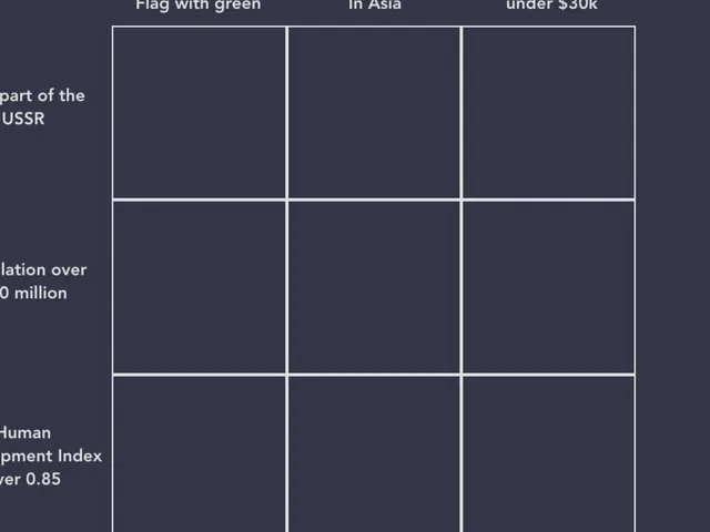 GeoGrid