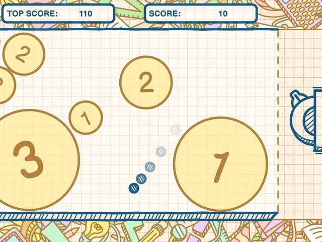 Geometry Shooter