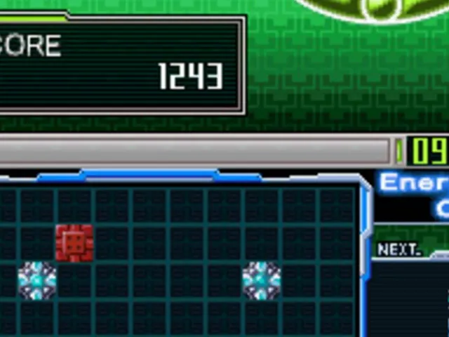G.G Series: Energy Chain