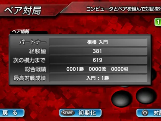 Ginsei Igo: Next Generation