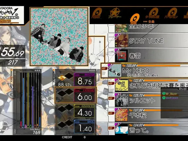 Gitadora Exchain