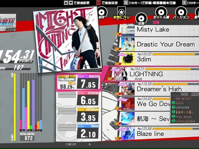 Gitadora Tri-Boost Re:Evolve