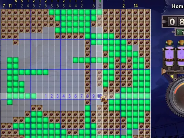 Gizmos: Spooky Adventures