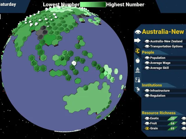 Global Fortune