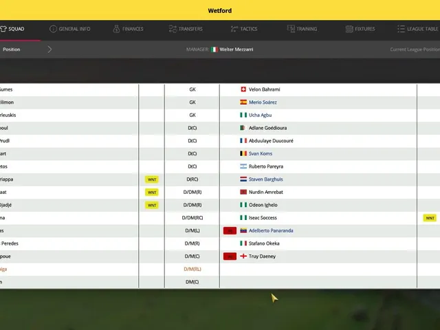 Global Soccer Manager 2017