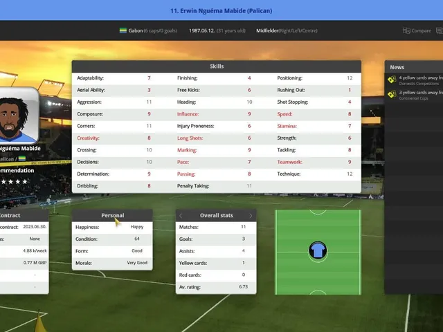 Global Soccer Manager 2019