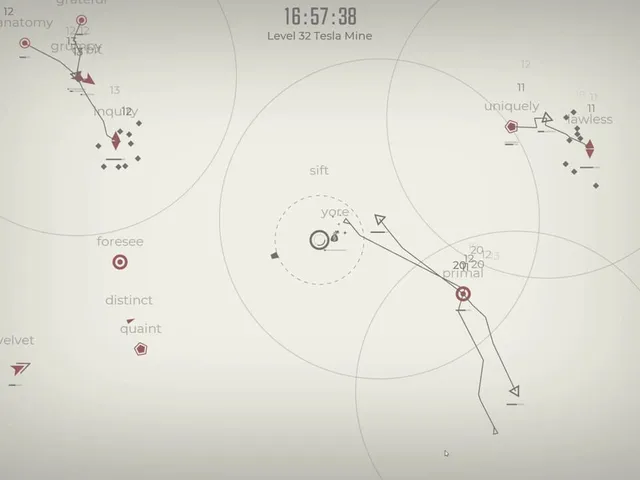 Glyphica: Typing Survival