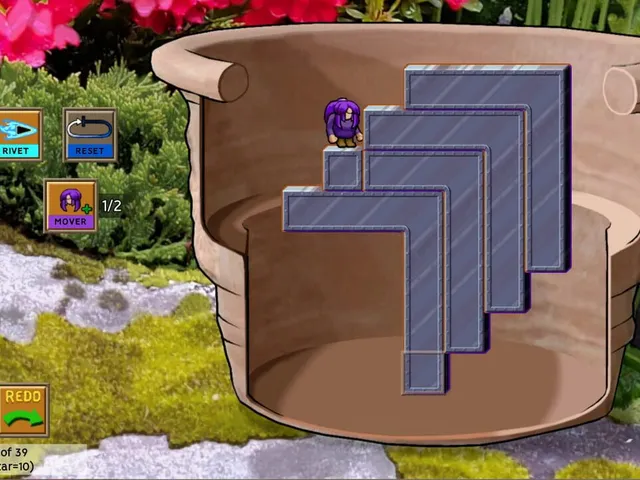 Gnomes And Co: The Art of the Build