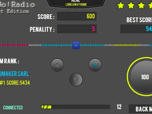 Go! Go! Radio : 8-Bit Edition