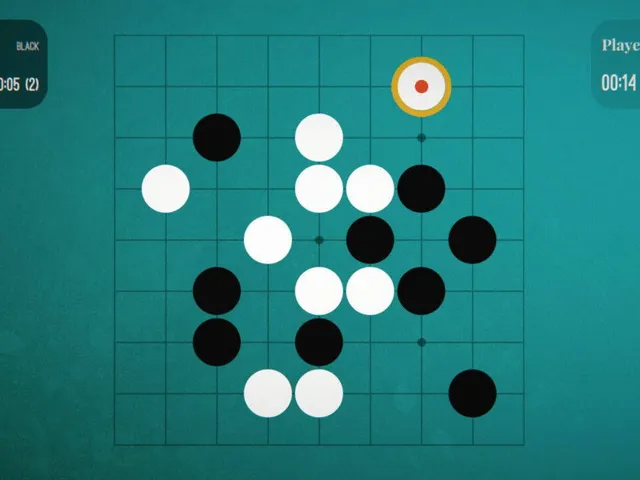 Go Minimal