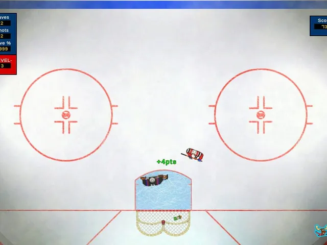 Goalie Madness