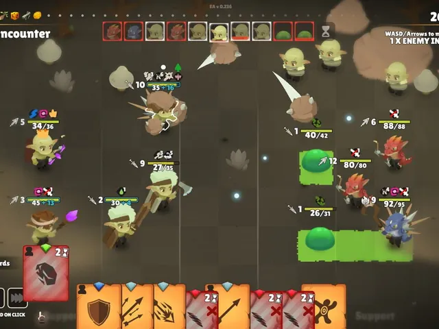 Gobocore: Goblin Rescue Squad