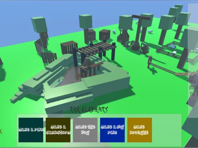 God Simulator