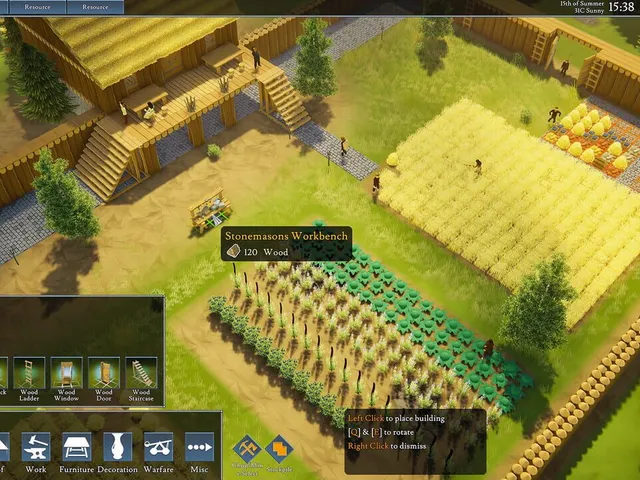 Going Medieval