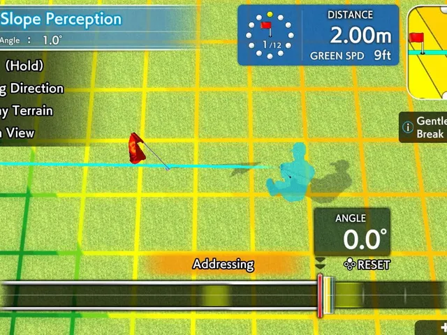 Golf Training at Home, Good Putt!
