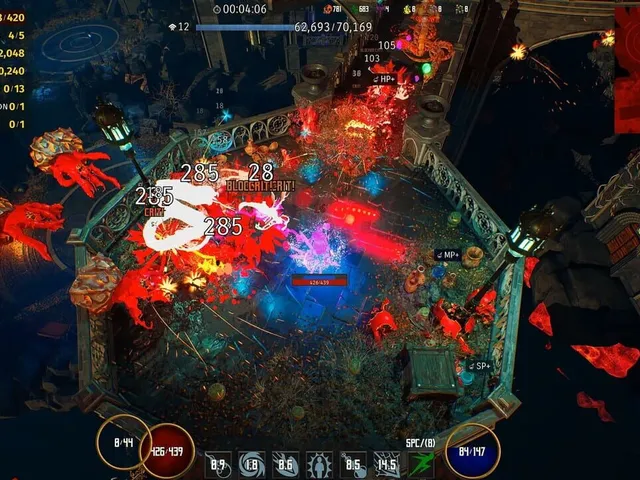 Gothic Hell: Survivors