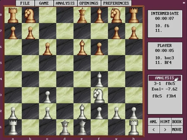 Grandmaster Chess