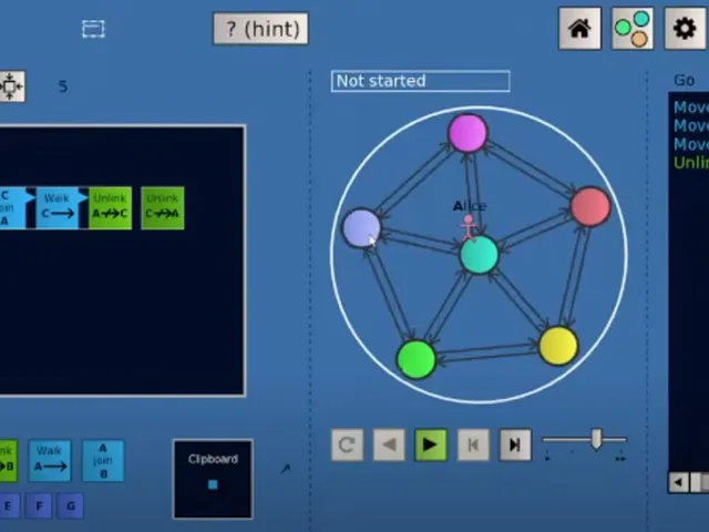 Graphomata