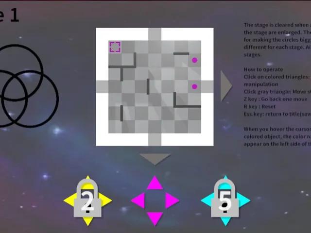 Gravity