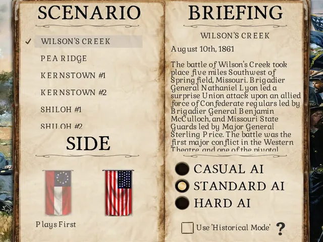 Great Battles of the American Civil War