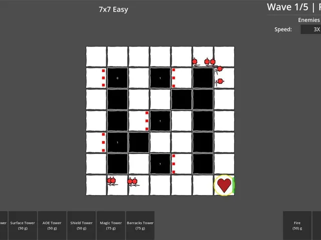 Grid Battles