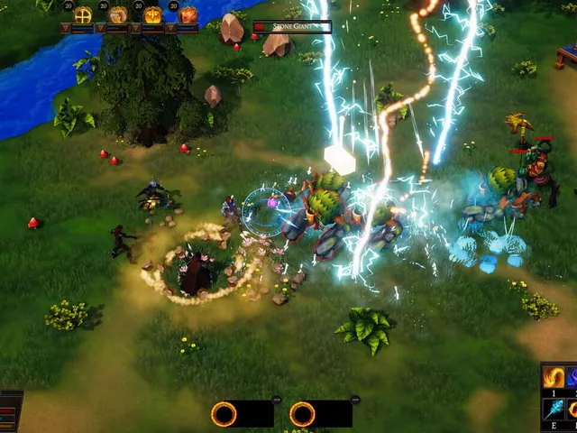 Grinding Guilds