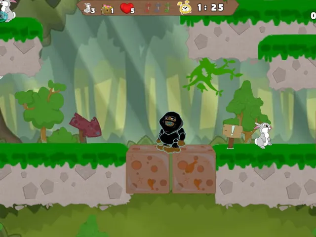 Grizzly Adventure