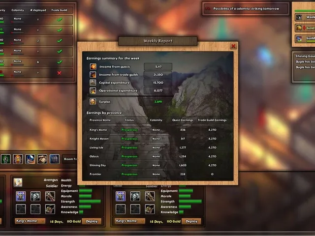 Guild Commander