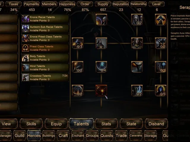 Guild Keeper