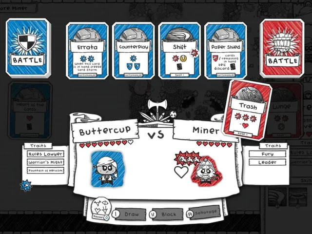 Guild of Dungeoneering: Ultimate Edition