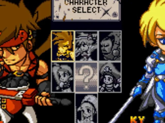 Guilty Gear Petit
