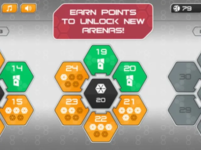 GyroSphere Trials