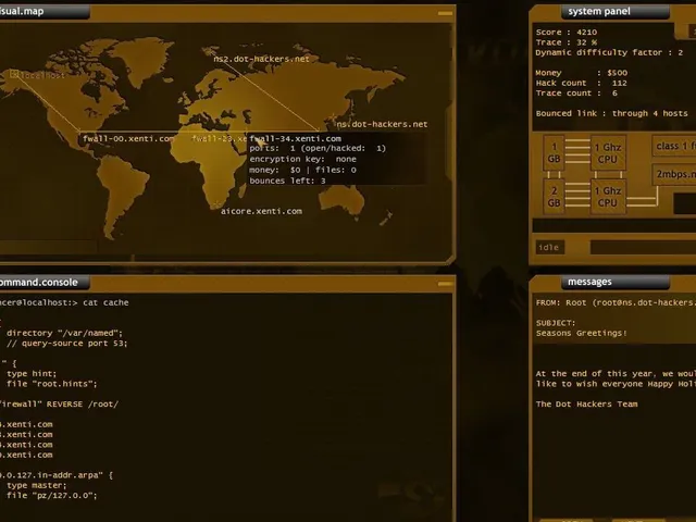 Hacker Evolution Source Code