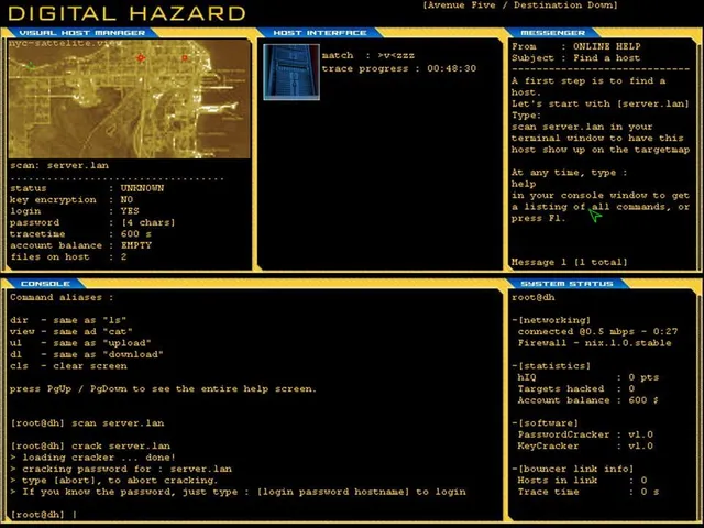Hacker Series