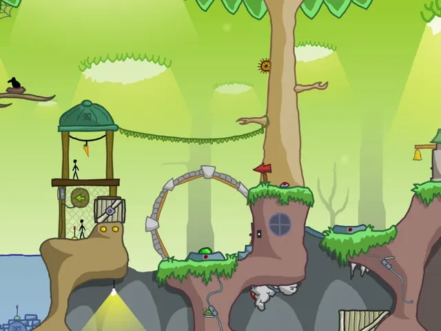 Hapland 3