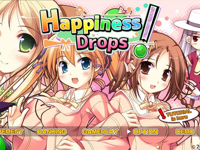 Happiness Drops!