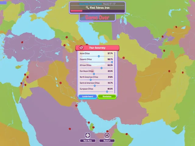 Happy Geography Fun