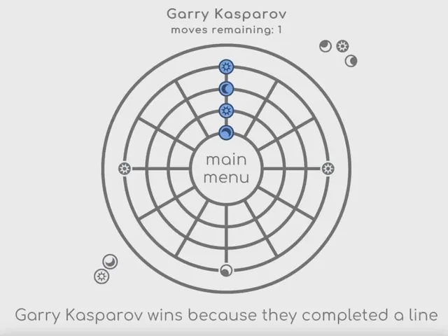 Harmony