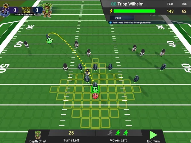 Head Coach Tactics