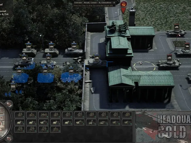 Headquarters: Cold War